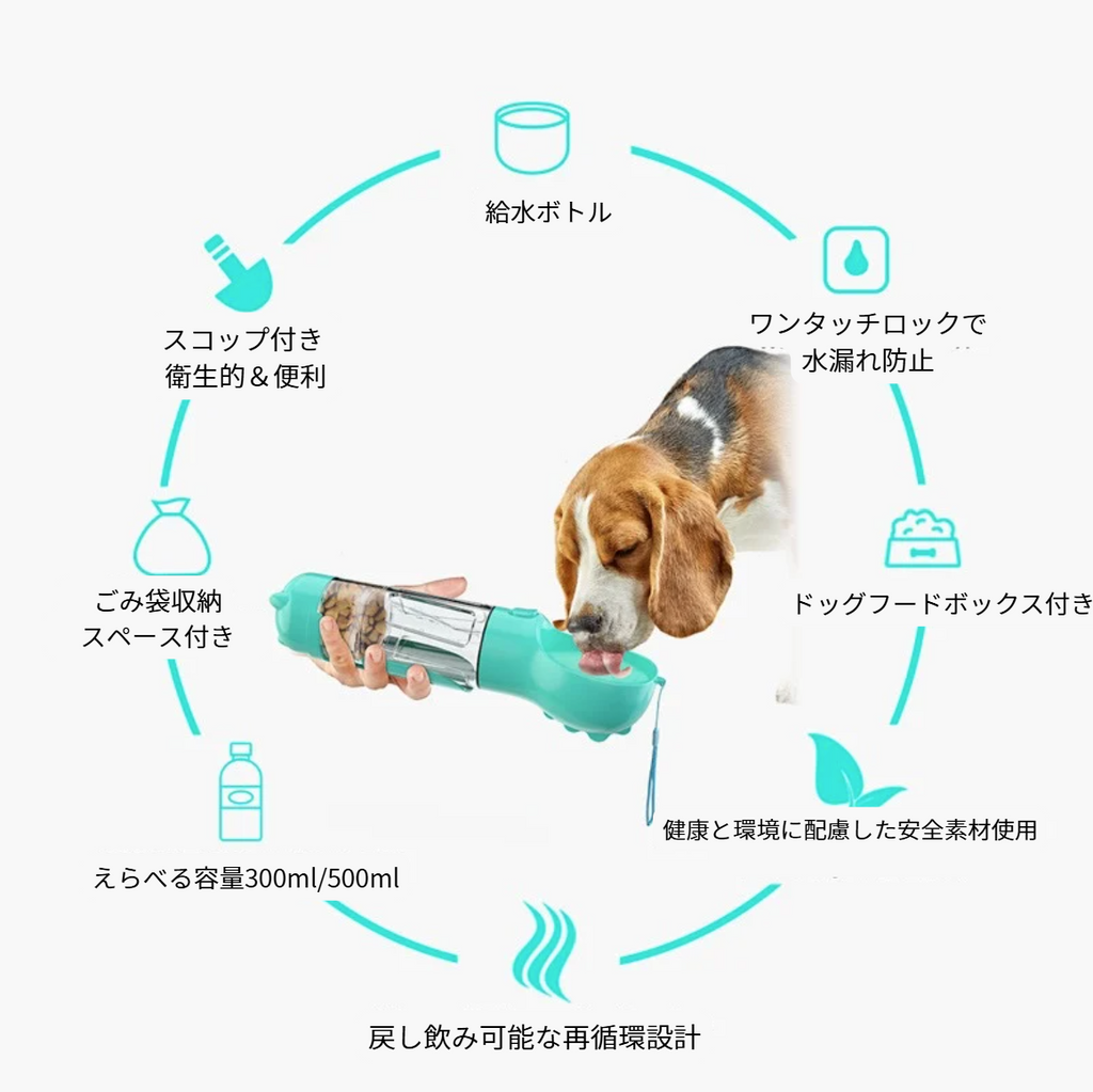 ペット用携帯ボトル（ウォーターボトル・フード入れ・ごみ袋収納一体型ボトル）
